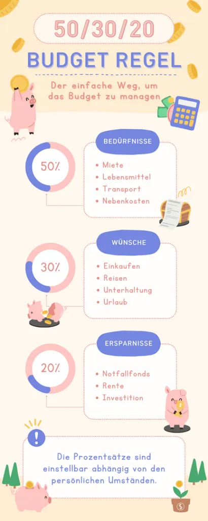 Finanztipps für Studis